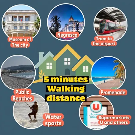 Gambetta Promenade Modern Near With Parking